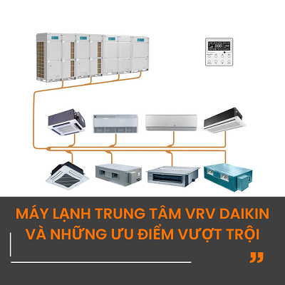 M%C3%81Y%20L%E1%BA%A0NH%20TRUNG%20T%C3%82M%20VRV%20DAIKIN%20V%C3%80%20NH%E1%BB%AENG%20%C6%AFU%20%C4%90I%E1%BB%82M%20V%C6%AF%E1%BB%A2T%20TR%E1%BB%98I.png